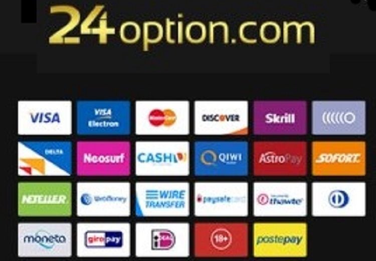 24Option Metodos de pago